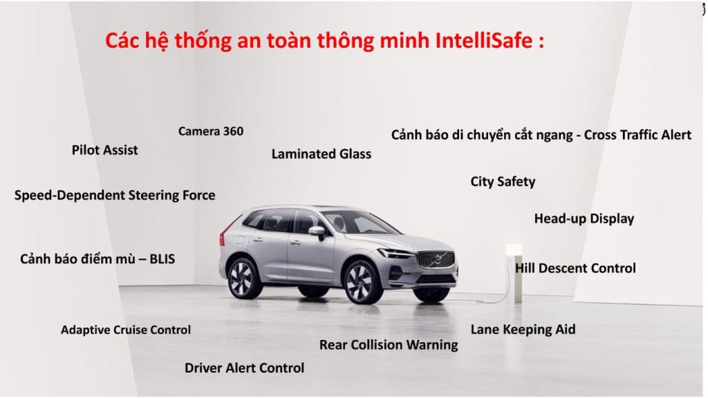 Các tính năng an toàn của Volvo