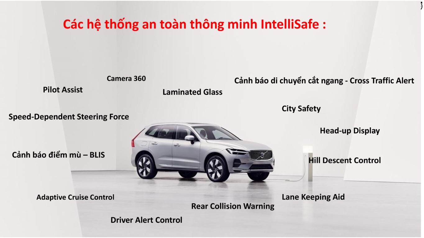 Các hệ thống An Toàn nổi bật của Volvo.