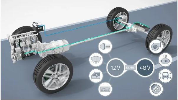 Động cơ B5 I4 2.0 Turbo Mild Hybrid của Volvo.