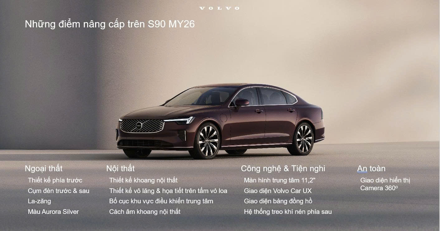 Rất nhiều nâng cấp nổi bật trên Volvo S90L Plug In Hybrid 2026.
