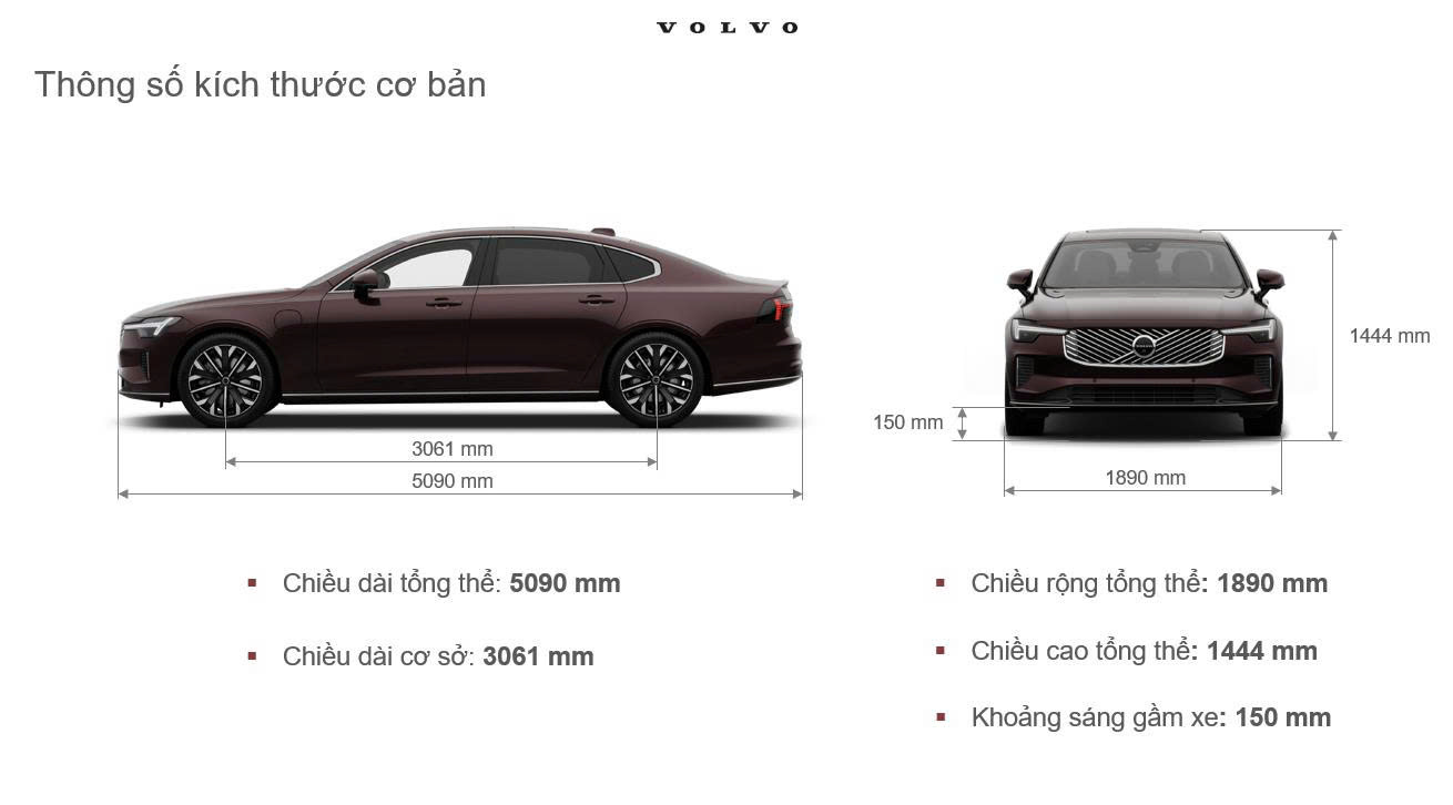 Kích thước tổng thể của Volvo S90L Plug in Hybrid 2026.