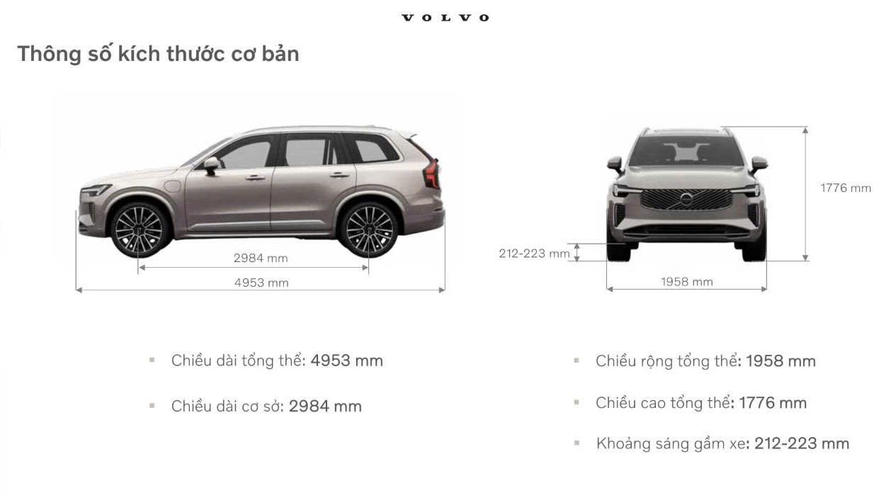 Thông số kích thước cơ bản của Volvo Xc90 B5 Ultra 2026 