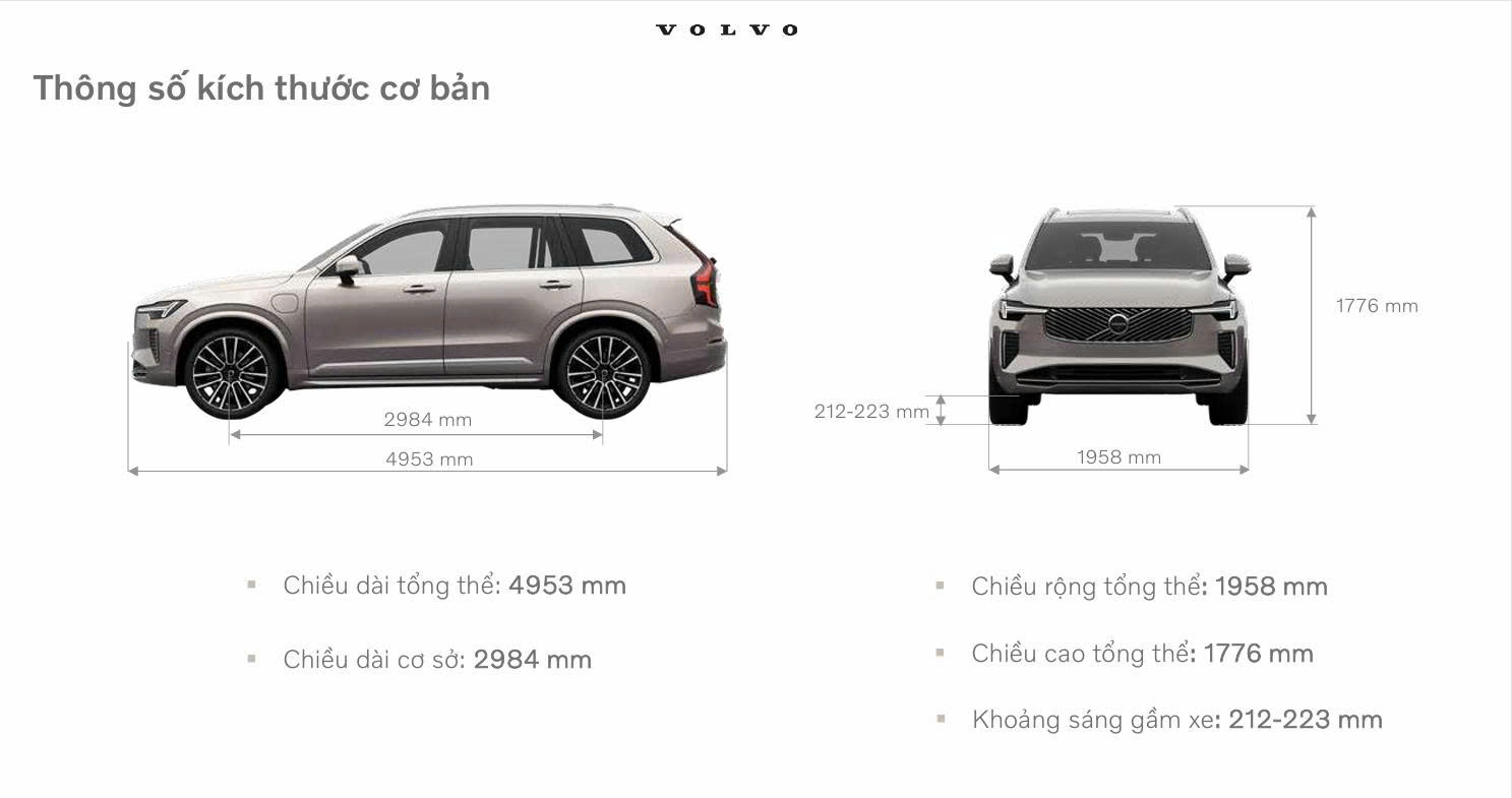 Thông số kích thước Volvo Xc90 Plug In Hybrid.