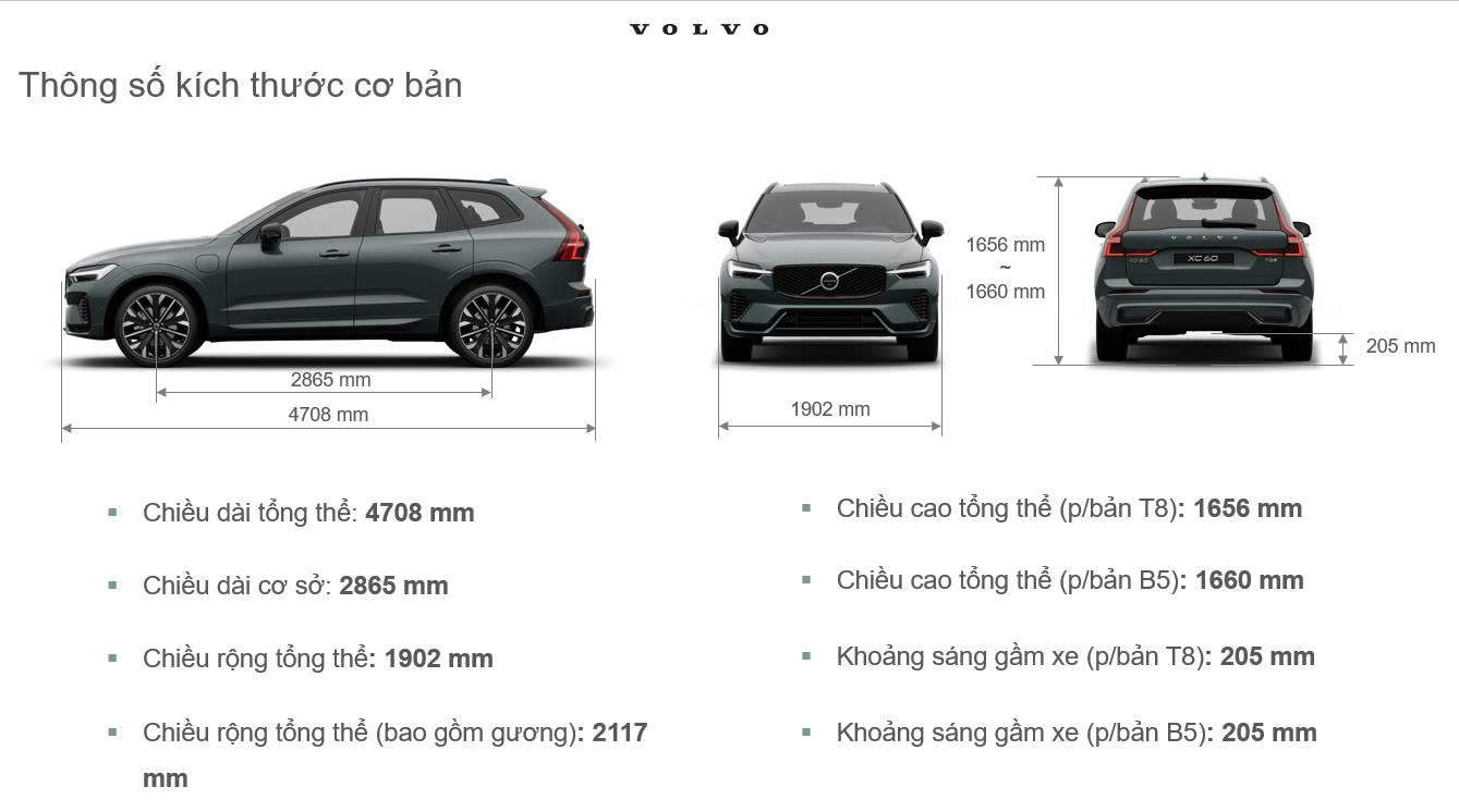 Thông số kích thước chi tiết của Volvo Xc60 2026
