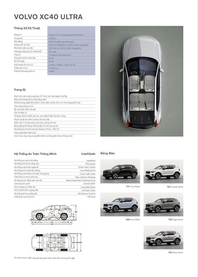 Thông Số Kỹ Thuật Volvo Xc40 Ultra 2026.