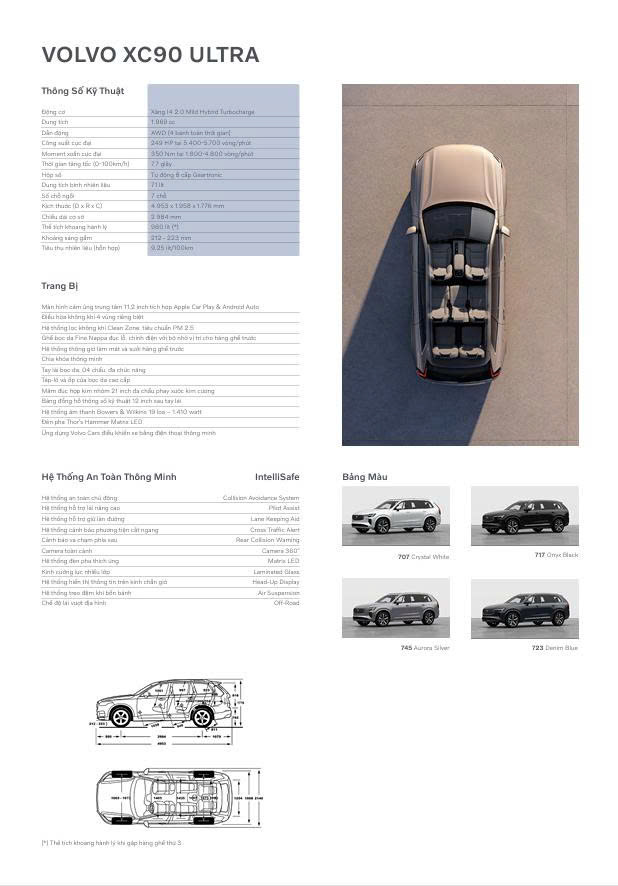 Thông số kỹ thuật Volvo Xc90 B5 Ultra 2026 