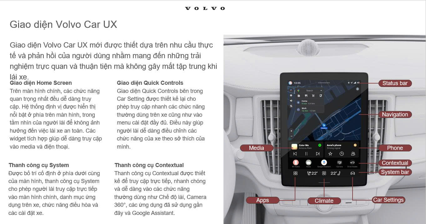 Các điều chỉnh trên màn hình trung tâm mới của Volvo S90.