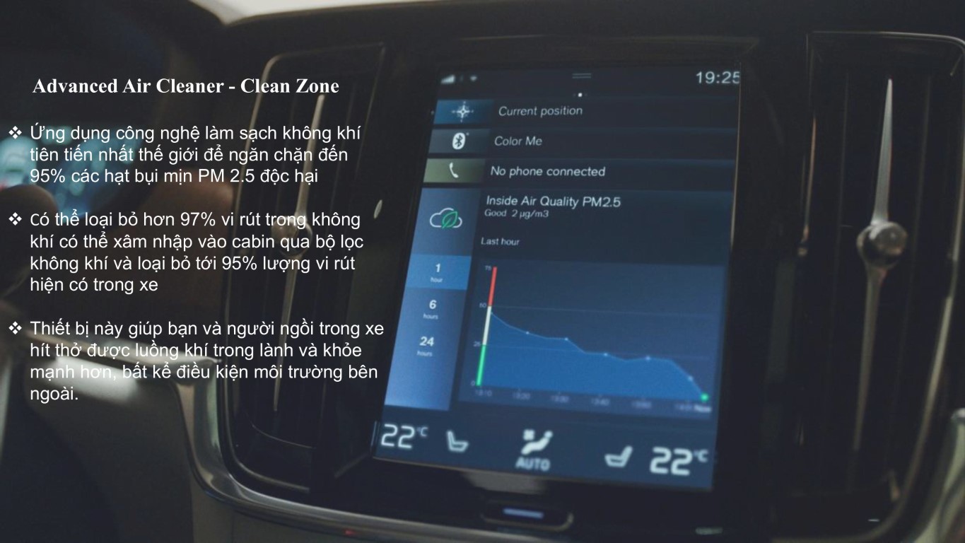 Hệ thống lọc không khí Cleanzone trên Volvo.