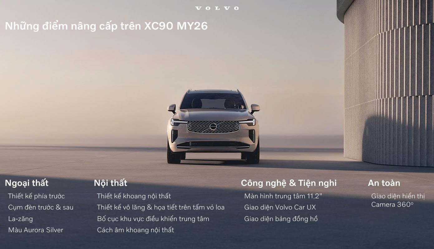 Volvo Xc90 Plug In Hybrid và những nâng cấp trong phiên bản mới này.