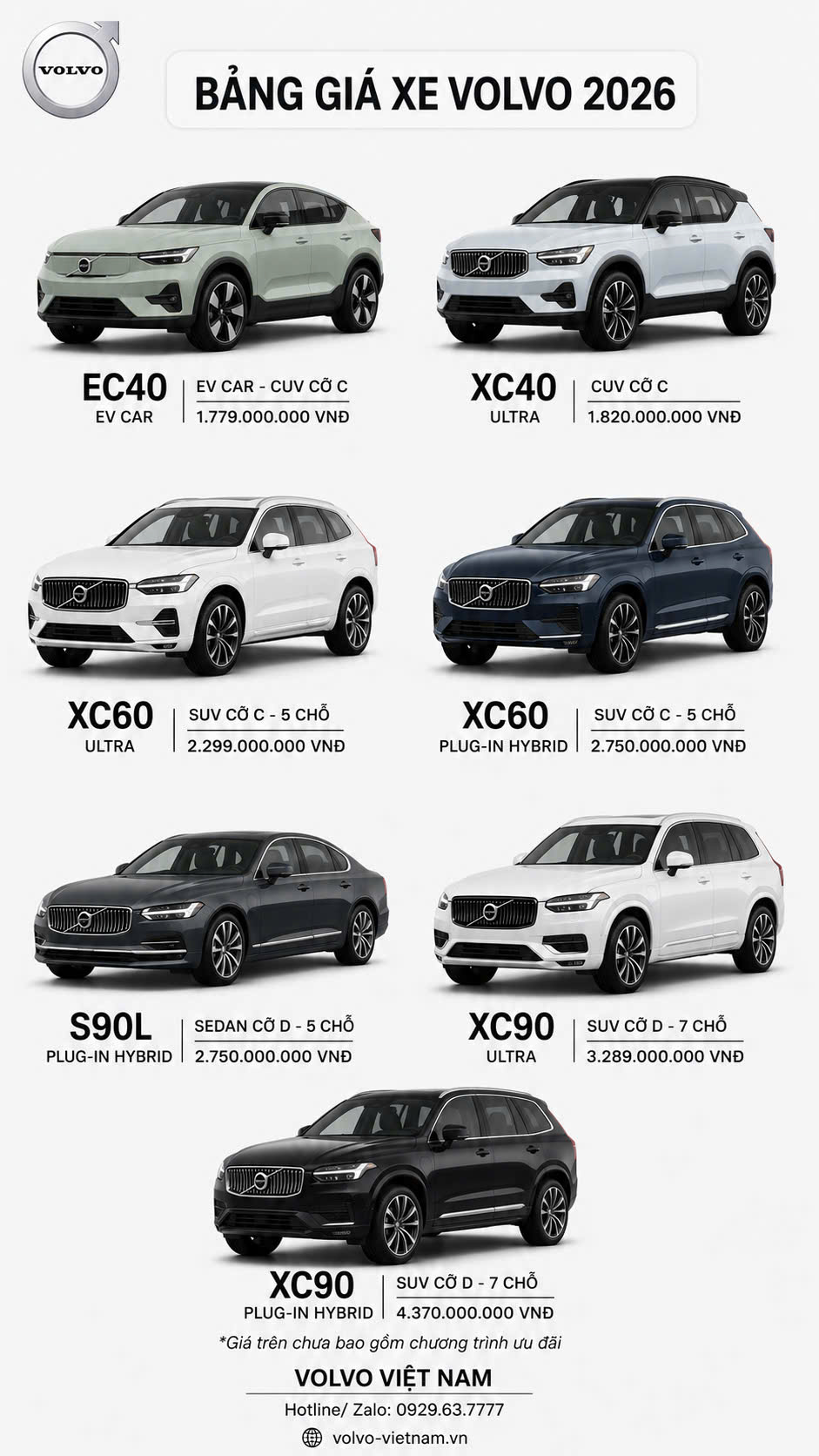 Bảng giá xe Volvo 2026 được niêm yết.