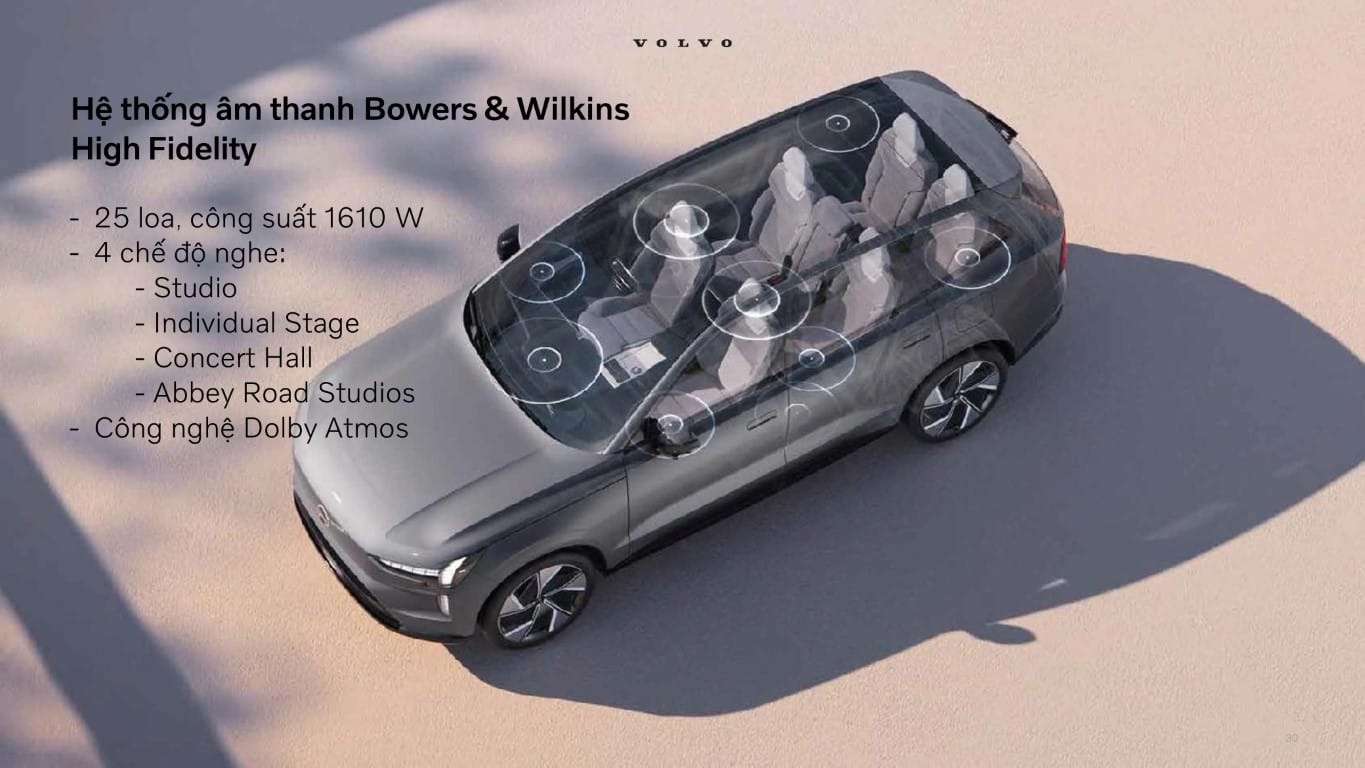 Hệ thống âm thanh 25 loa Bower & Wilkins.