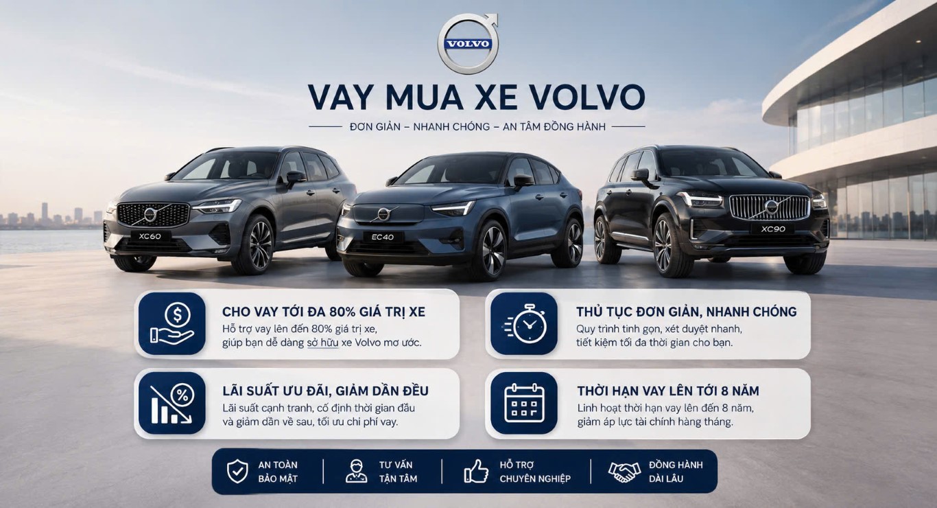 Vay mua xe Volvo trả góp.
