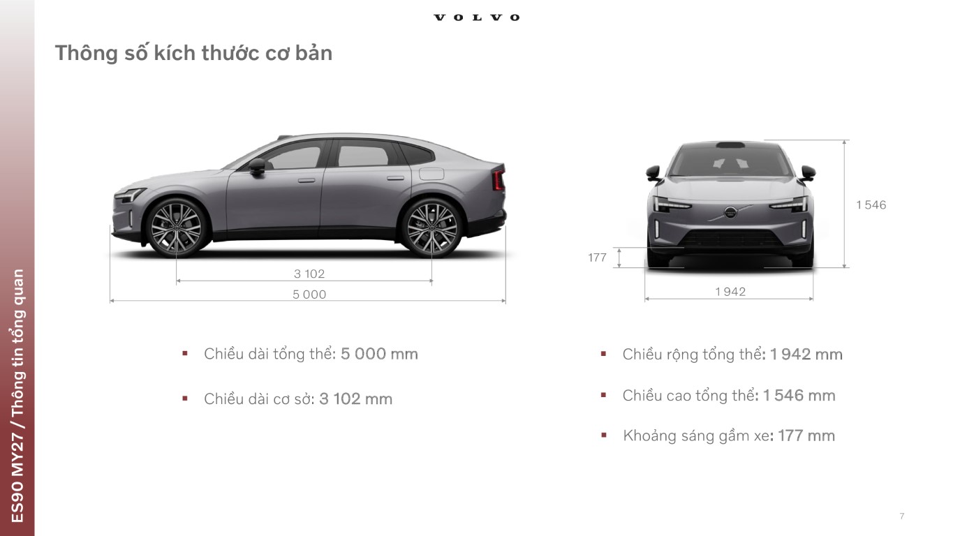 Thông số kích thước ngoại thất Volvo Es90.
