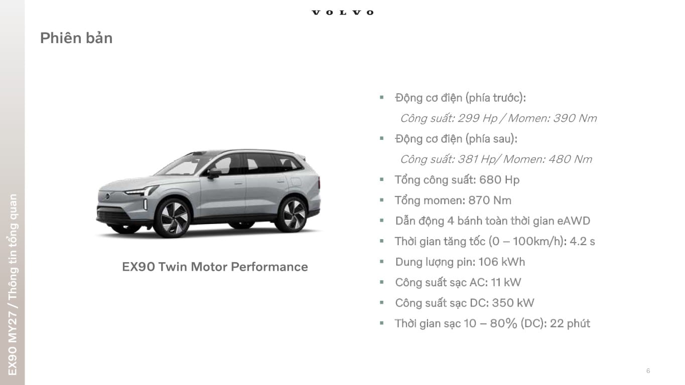 Thông số kỹ thuật Volvo EX90 2026.