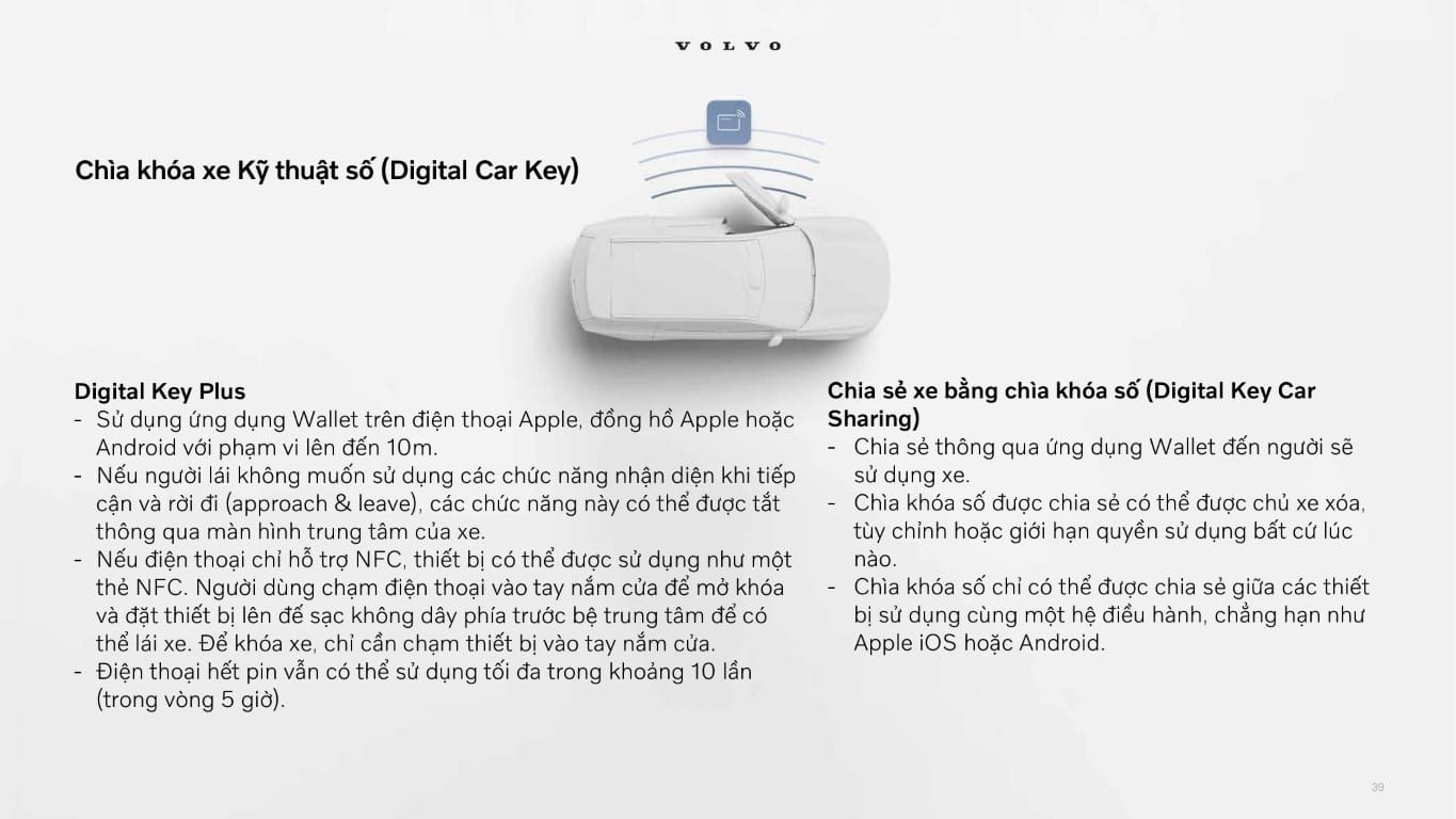 Chìa Khóa kỹ thuật số mới trên EX90