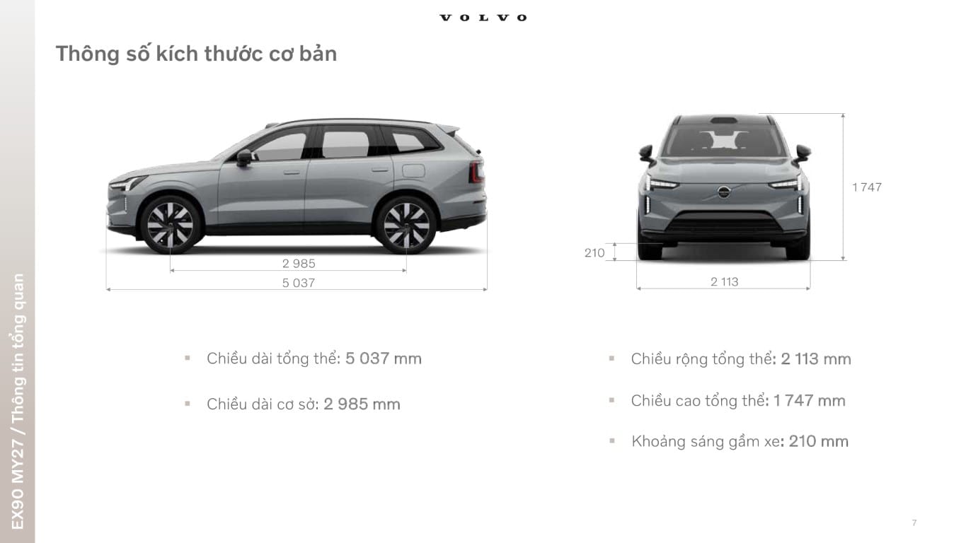 Thông số kích thước cơ bản Volvo Ex90 2026.