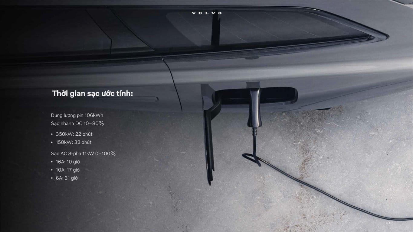Thống số về sạc PIN cho xe Volvo EX90. 