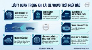 Lưu Ý Khi Lái Xe Volvo Trời Mưa, Cách Xử Lý Chết Máy & Đỗ Xe An Toàn