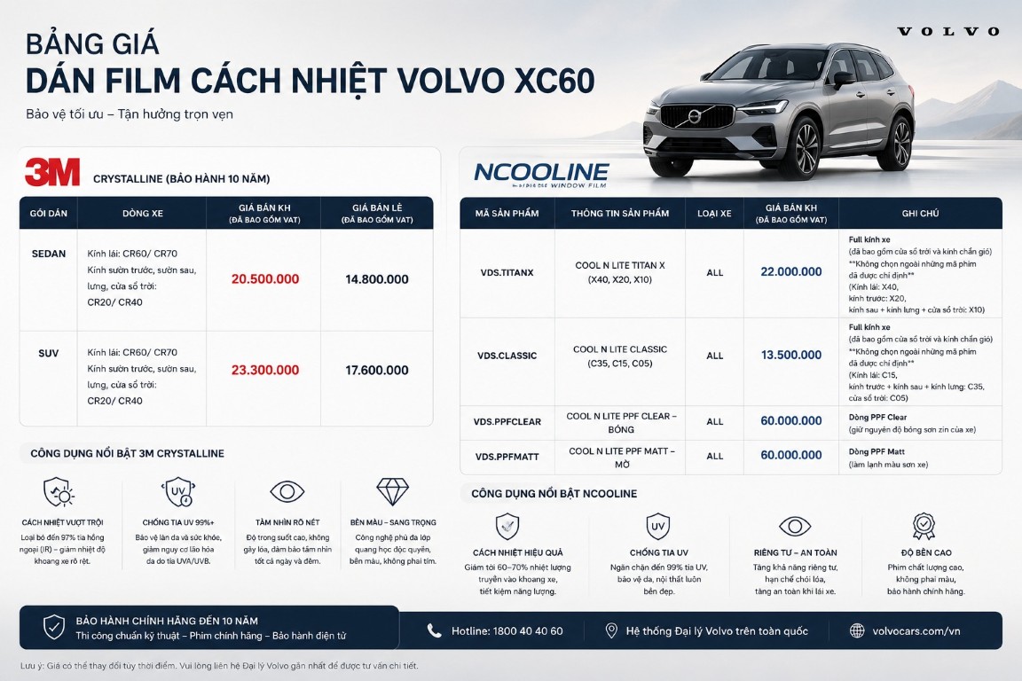 Phụ kiện xe Volvo - Dán Phim Cách Nhiệt và Dán PPF