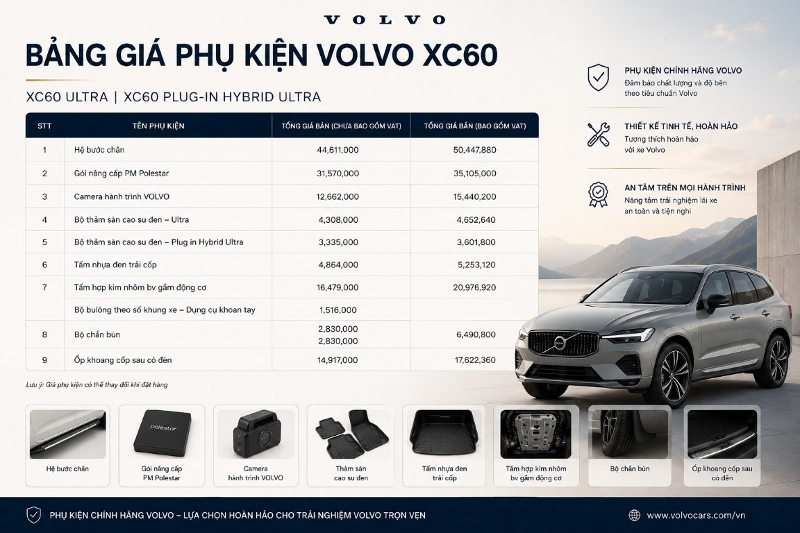 Phụ kiện xe Volvo Xc60.
