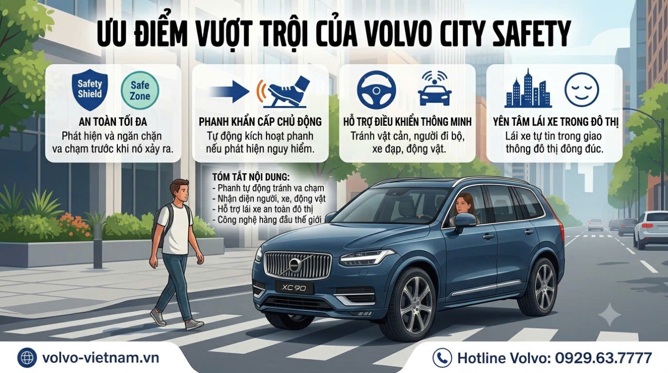Ưu điểm Volvo City Safety phòng tránh va chạm đô thị