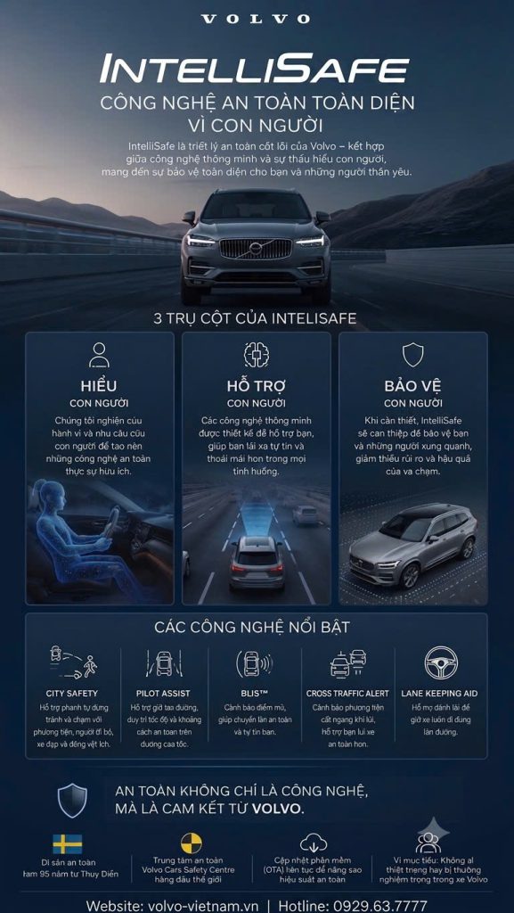 Volvo IntelliSafe hệ thống an toàn hàng đầu