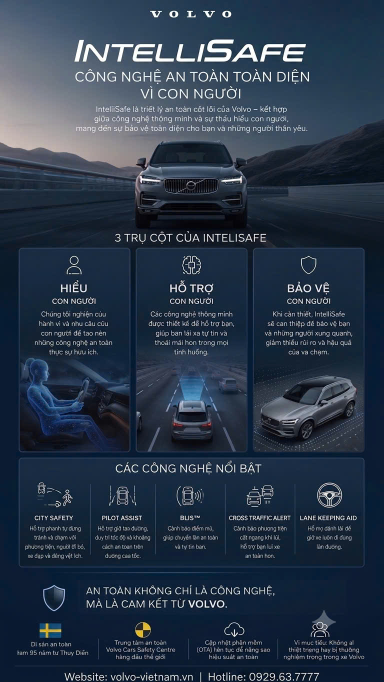 Volvo IntelliSafe hệ thống an toàn hàng đầu